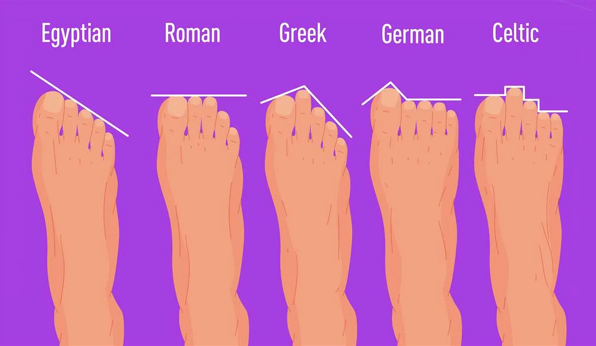 Причины длинного пальца на ноге