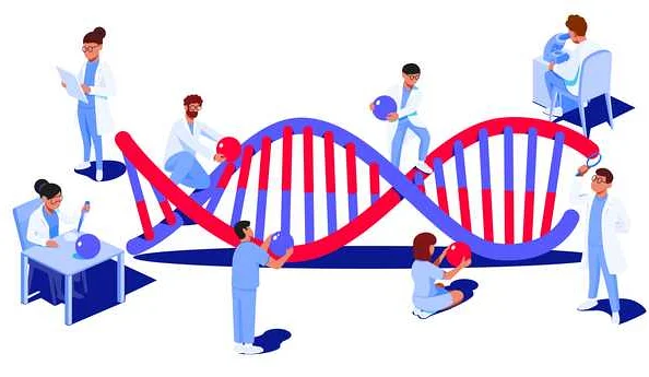 Определение генетической предрасположенности к раку